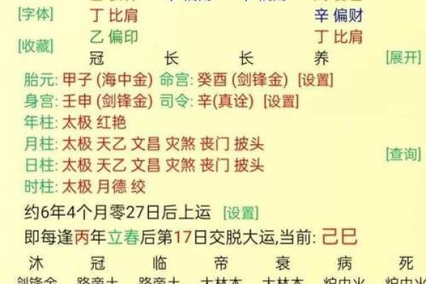 八字预测：如何从八字看出你的魅力？