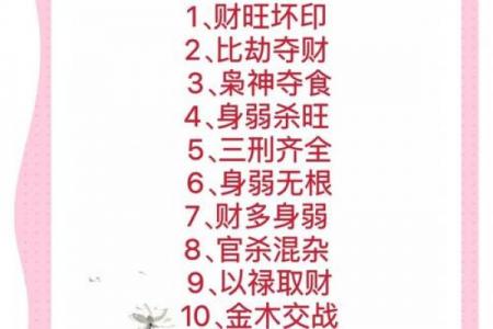 八字格局高低打分如何，如何看八字格局高低打分