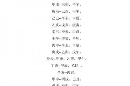 婚姻算命生辰八字如何测算？生辰八字婚姻匹配