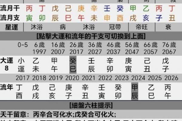 算命生辰八字婚姻,命宫为离是什么意思