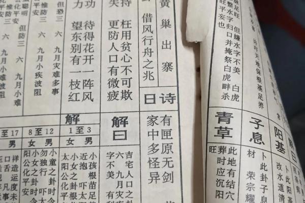 文殊菩萨灵签第十四签 文殊菩萨灵签第十四签