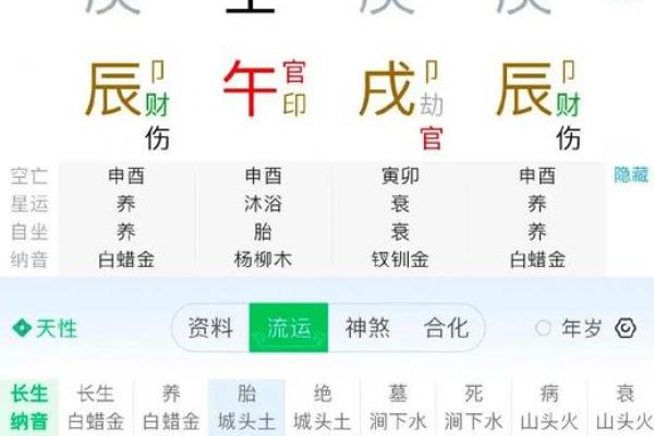 命里就有当小三的八字,靠情人得财的女人八字 命里就有当小三的八字,靠情人得财的女人八字