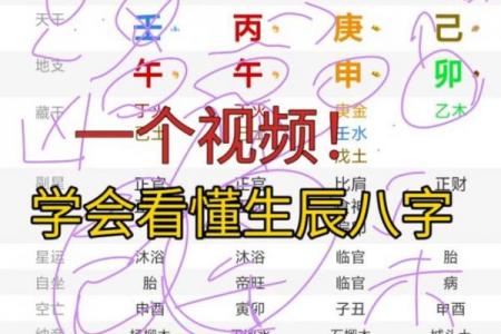 生辰八字算命