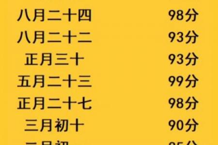 测八字免费测八字 免费测八字如何测