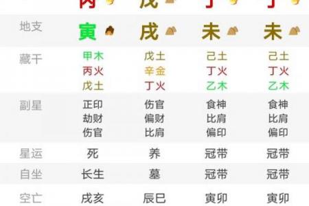 八字喜用神金火土怎么起名