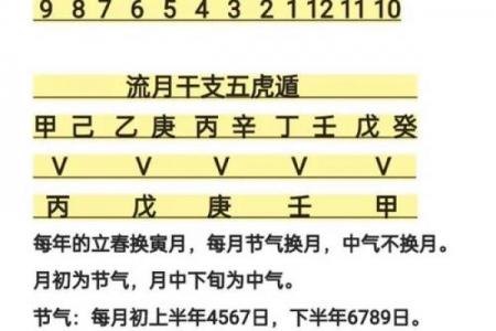 生辰八字自动计算器,免费生辰八字在线计算器