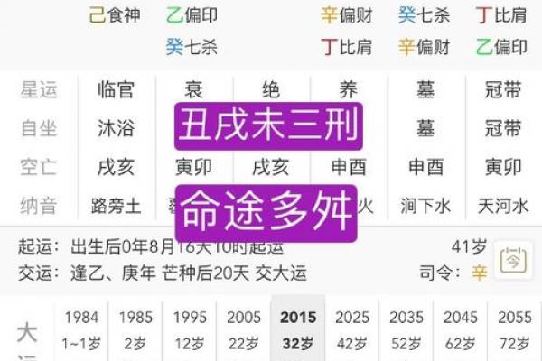 生辰八字详细分析，生在庚午日之人，未来的婚姻运势走向如何？