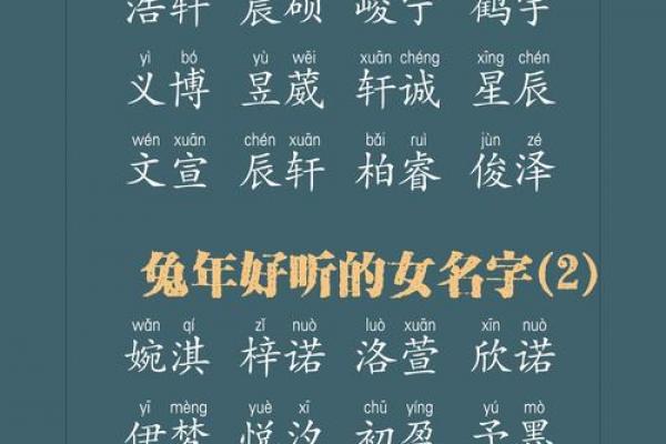 算名字生辰八字免费
