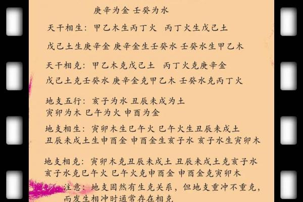 周易免费查五行八字缺什么 周易免费算五行缺什么