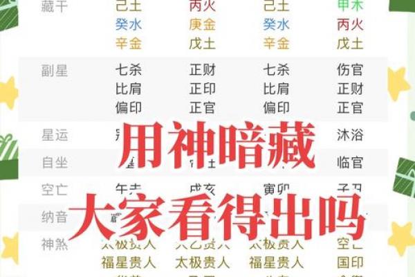 八字在线排盘 谁是我的命中之人