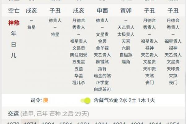八字喜用神七十七讲 八字喜用神七十七讲