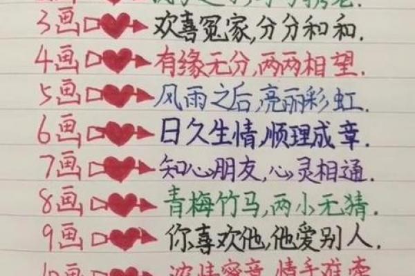 姻缘姓名配对免费测试 姻缘配对 姓名免费？