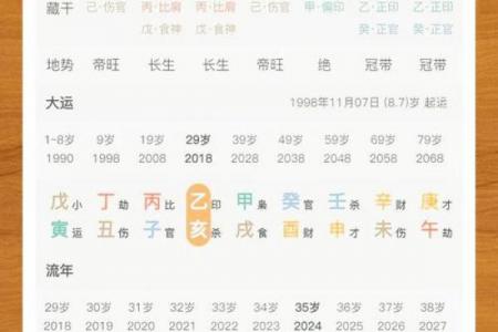 周易免费查五行八字缺什么 周易免费算五行缺什么