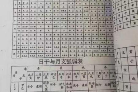 八字在线排盘 谁是我的命中之人