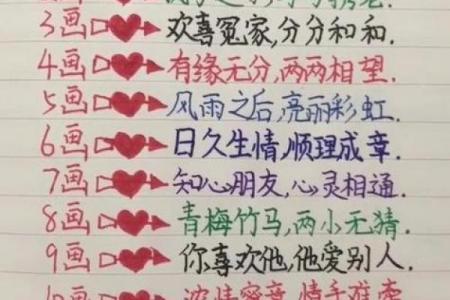 姻缘姓名配对免费测试 姻缘配对 姓名免费？