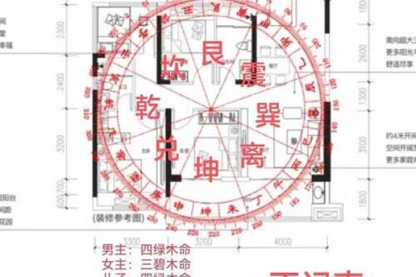 风水中,有钱人房子朝向的讲究 风水中,有钱人房子朝向的讲究