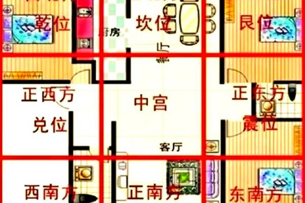 河流房子风水布局图