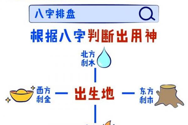 八字算命择提车吉日，适合我们7月买车的好日子