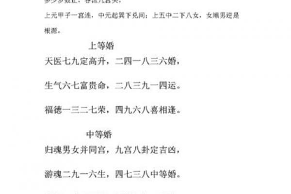 生辰八字算命姻缘,八字合婚速查表