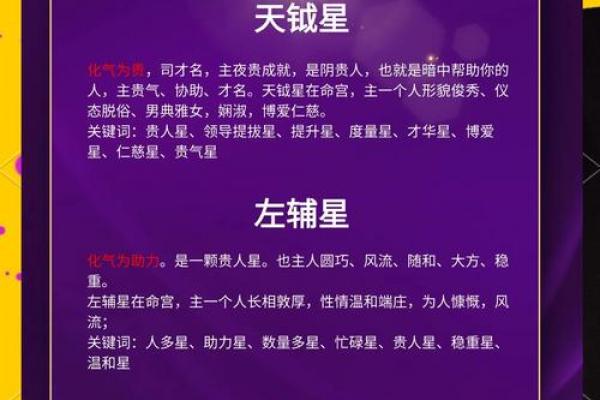 八字孤星入命详解,八字排盘解析及流年运势分析 八字孤星入命详解,八字排盘解析及流年运势分析