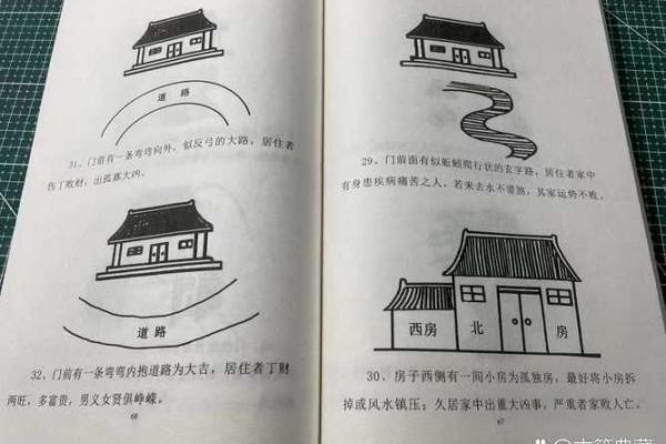 阴宅风水禁忌，绝对不能触碰的