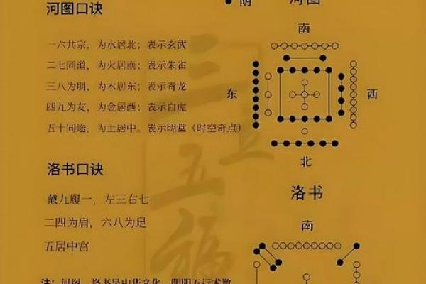 三藏算命网免费算命