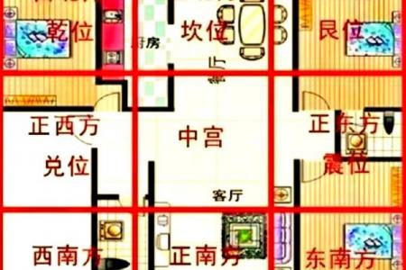 河流房子风水布局图