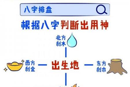 八字算命择提车吉日，适合我们7月买车的好日子