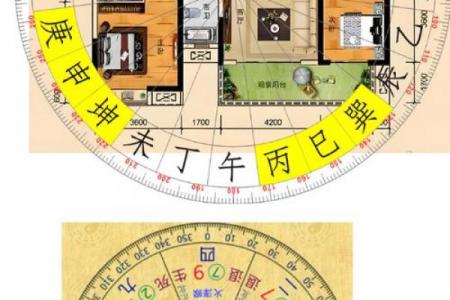 西面临居住的房子风水好吗