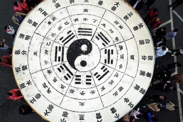 算命与易经 算命与易经