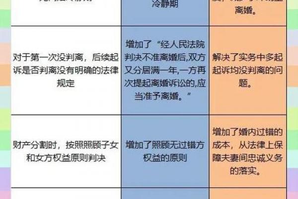 八字详解与人争夫，揭开婚姻关系迷局