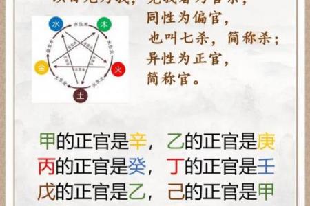 八字硬啥意思 是好是坏