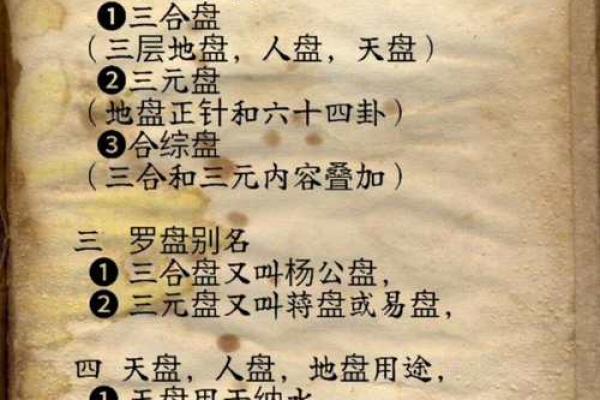 风水罗盘易盘 易经罗盘的用法