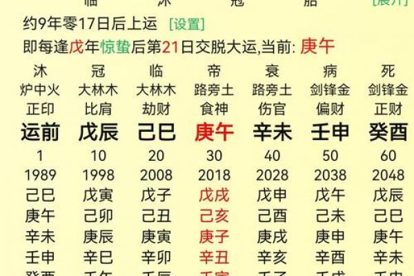 甲午日富贵八字 生于戌月性格温和