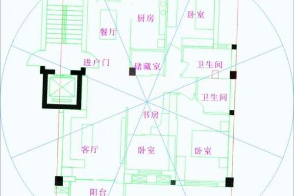 坐北朝南房子风水大门在哪