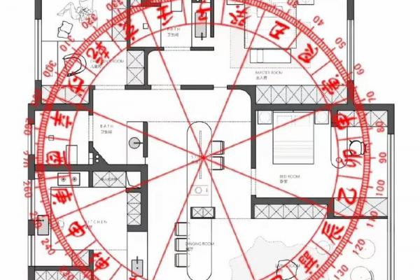 阳宅风水应该如何做到阴阳平衡 阳宅风水应该如何做到阴阳平衡