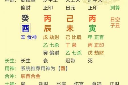 研究八字算命