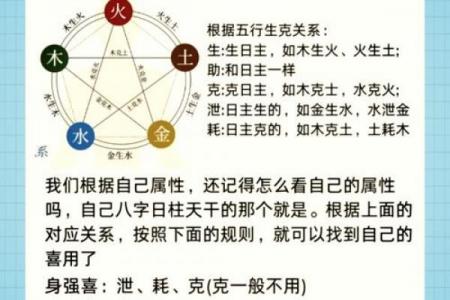 八字偏弱喜火的人佩戴什么好