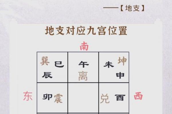 玄天上帝灵签11号吉宅