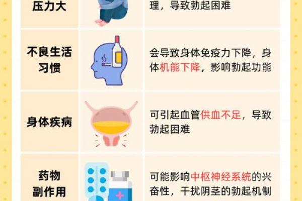 精神压力大的八字特征 八字精神压力大如何缓解