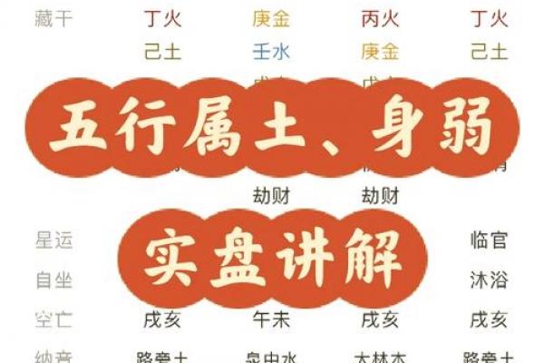 八字土命人适合干啥 八字土命人适合干啥