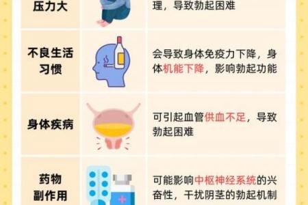 精神压力大的八字特征 八字精神压力大如何缓解