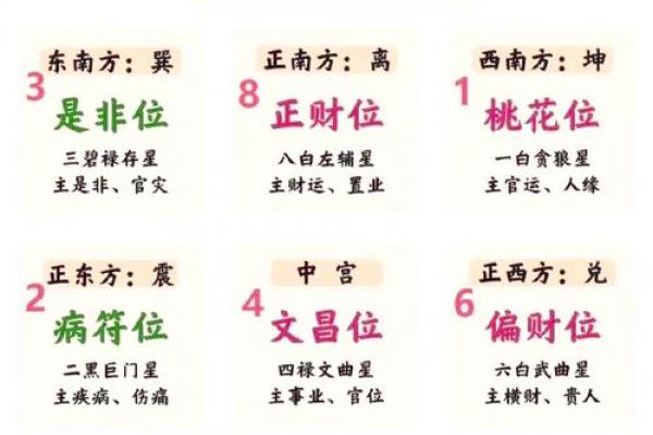 买房子怎么挑风水 买房子怎么挑风水