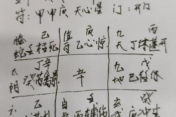 【店铺八字测名】一个准确的八字姓名测算平台