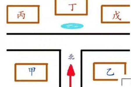 如何化解商业风水煞气-