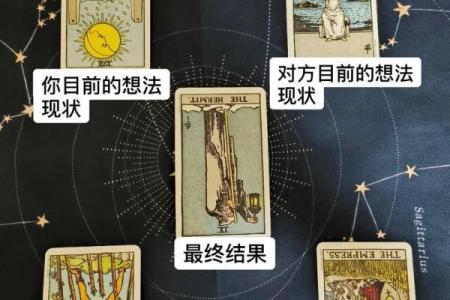 塔罗测试：失恋中你该怎么办？