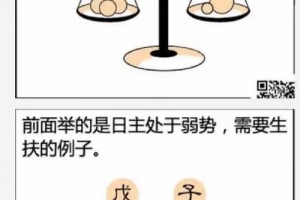 童子命八字特殊标志 八字模糊较模糊 体质虚弱易