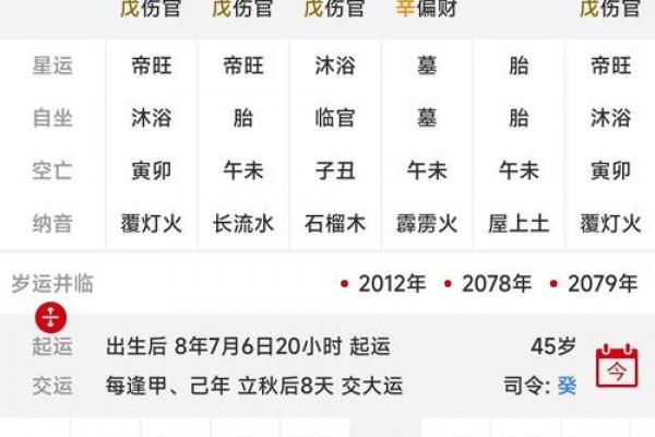 四柱八字排盘飞刃是什么意思？