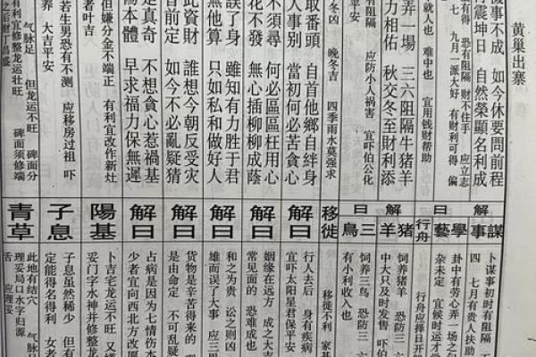 玄天上帝灵签解四十签