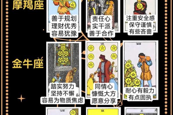 塔罗测试：三月桃花运？